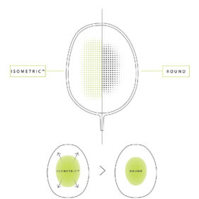 Yonex Astrox 01 Ability Do Chinh Hang 5